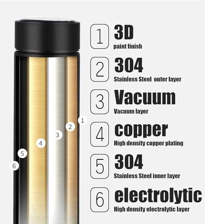 Vacuum Flask LED Temperature Display Water Bottle 500 ml
